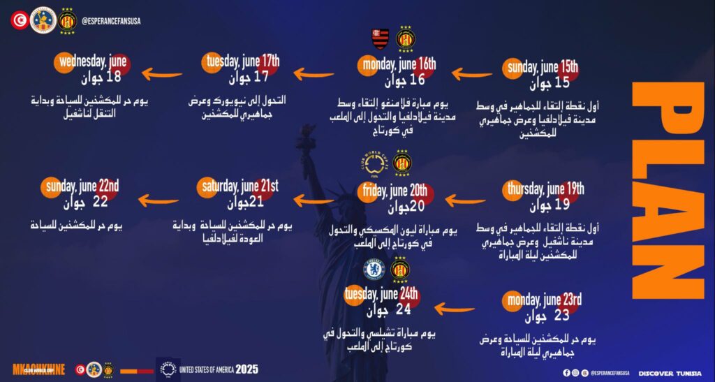 Programme officiel des supporters de l’Espérance aux États-Unis
