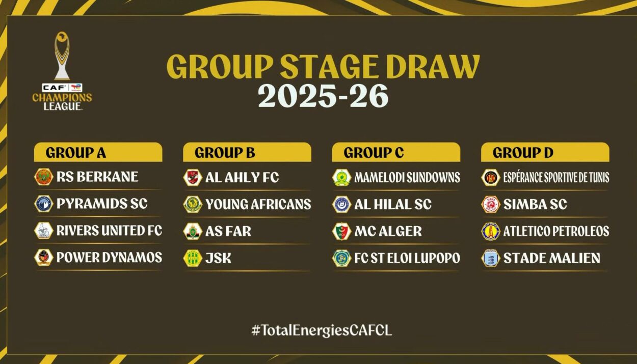 Espérance de Tunis : le programme en Ligue des Champions CAF 2025-2026