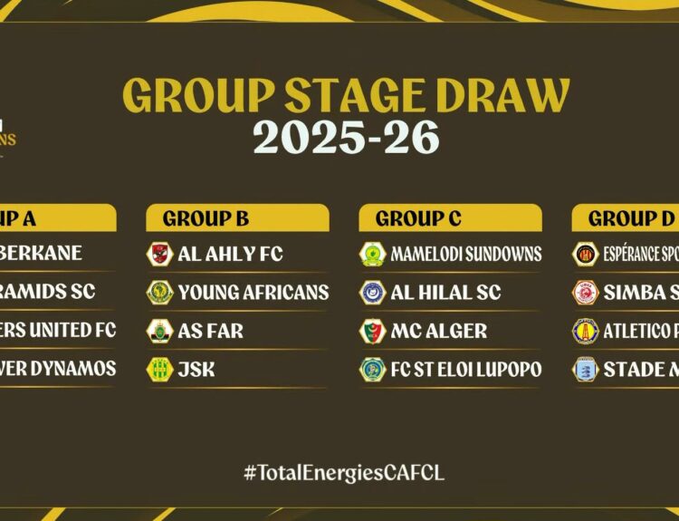 Espérance de Tunis : le programme en Ligue des Champions CAF 2025-2026