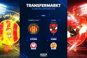 EST vs Al Ahly Votez pour la Finale Transfermarkt