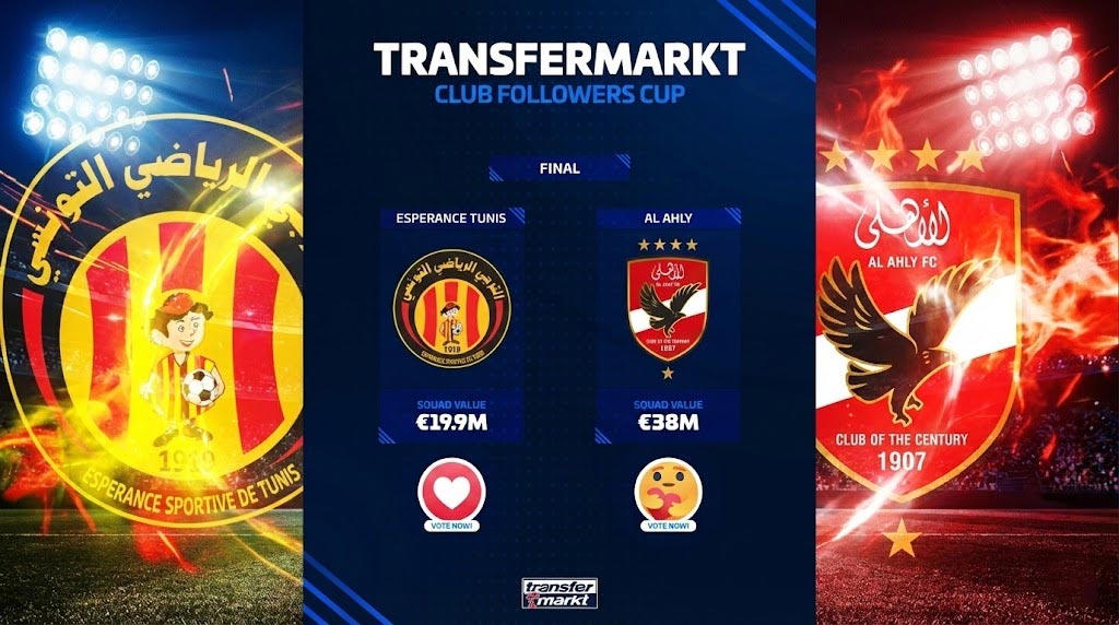 EST vs Al Ahly Votez pour la Finale Transfermarkt