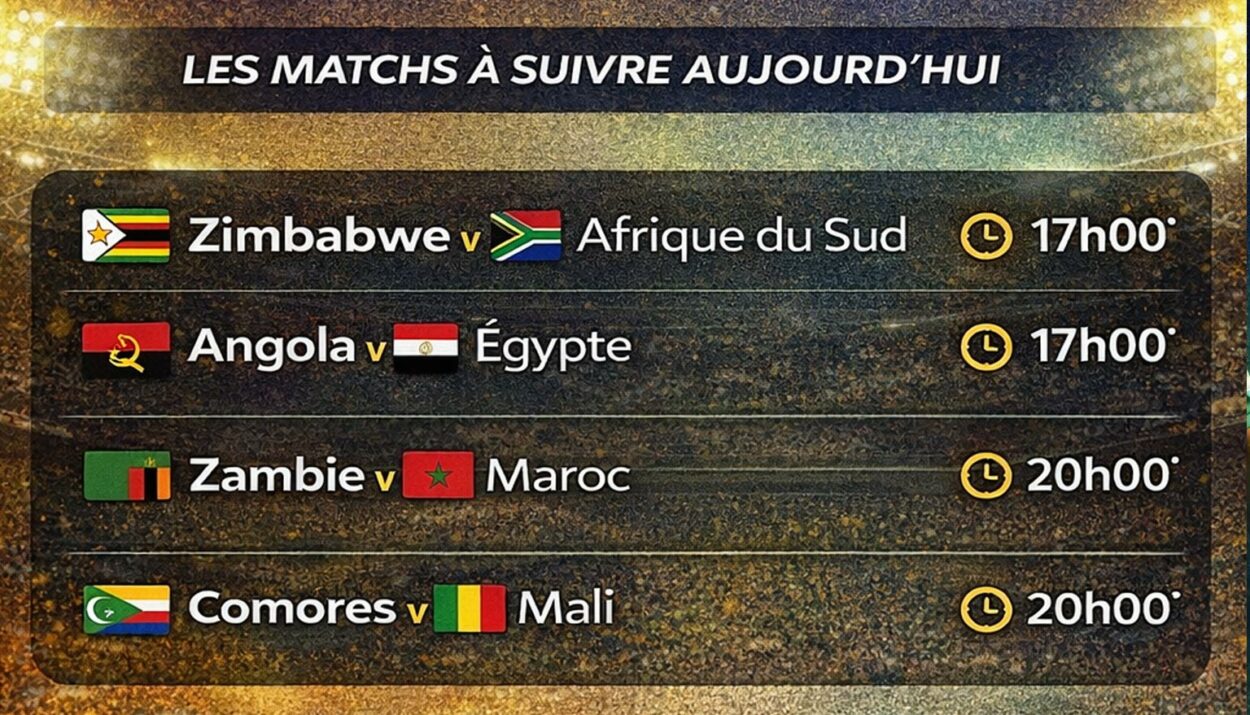 CAN 2025 : les matchs à suivre en direct aujourd’hui La Coupe d’Afrique des Nations 2025 se poursuit aujourd’hui avec quatre rencontres importantes au programme. Plusieurs sélections entrent en action dans des matchs qui pourraient déjà peser lourd dans la course à la qualification pour les huitièmes de finale. Voici le programme complet des matchs de la CAN 2025 à suivre aujourd’hui, avec les horaires. Programme des matchs du jour – CAN 2025 🇿🇼 Zimbabwe vs 🇿🇦 Afrique du Sud ⏰ 17h00 Un duel d’Afrique australe entre deux équipes qui cherchent à lancer ou confirmer leur dynamique dans la compétition. 🇦🇴 Angola vs 🇪🇬 Égypte ⏰ 17h00 L’Égypte, l’un des grands favoris du tournoi, affronte une équipe angolaise toujours difficile à manœuvrer. 🇿🇲 Zambie vs 🇲🇦 Maroc ⏰ 20h00 Le Maroc, pays hôte de la CAN 2025, est attendu au tournant face à une sélection zambienne ambitieuse. 🇰🇲 Comores vs 🇲🇱 Mali ⏰ 20h00 Un match sous pression entre deux équipes qui visent des points précieux pour rester en course dans leur groupe. Où suivre les matchs de la CAN 2025 aujourd’hui ? Les rencontres de la CAN 2025 sont diffusées en direct sur les chaînes beIN SPORTS, diffuseur officiel de la compétition. Selon les régions, d’autres diffuseurs partenaires peuvent également retransmettre certains matchs. À suivre sur taraji.world Scores en direct Résultats et classements Analyses des matchs Actualité complète de la CAN 2025