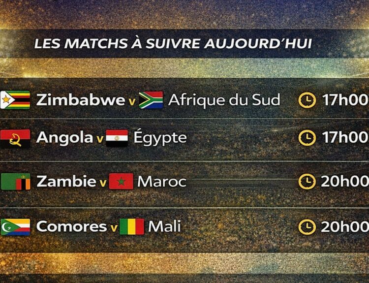 CAN 2025 : les matchs à suivre en direct aujourd’hui La Coupe d’Afrique des Nations 2025 se poursuit aujourd’hui avec quatre rencontres importantes au programme. Plusieurs sélections entrent en action dans des matchs qui pourraient déjà peser lourd dans la course à la qualification pour les huitièmes de finale. Voici le programme complet des matchs de la CAN 2025 à suivre aujourd’hui, avec les horaires. Programme des matchs du jour – CAN 2025 🇿🇼 Zimbabwe vs 🇿🇦 Afrique du Sud ⏰ 17h00 Un duel d’Afrique australe entre deux équipes qui cherchent à lancer ou confirmer leur dynamique dans la compétition. 🇦🇴 Angola vs 🇪🇬 Égypte ⏰ 17h00 L’Égypte, l’un des grands favoris du tournoi, affronte une équipe angolaise toujours difficile à manœuvrer. 🇿🇲 Zambie vs 🇲🇦 Maroc ⏰ 20h00 Le Maroc, pays hôte de la CAN 2025, est attendu au tournant face à une sélection zambienne ambitieuse. 🇰🇲 Comores vs 🇲🇱 Mali ⏰ 20h00 Un match sous pression entre deux équipes qui visent des points précieux pour rester en course dans leur groupe. Où suivre les matchs de la CAN 2025 aujourd’hui ? Les rencontres de la CAN 2025 sont diffusées en direct sur les chaînes beIN SPORTS, diffuseur officiel de la compétition. Selon les régions, d’autres diffuseurs partenaires peuvent également retransmettre certains matchs. À suivre sur taraji.world Scores en direct Résultats et classements Analyses des matchs Actualité complète de la CAN 2025